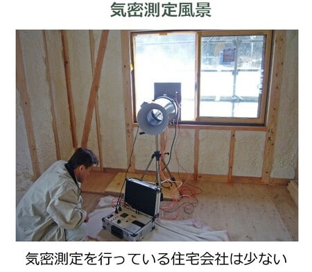 写真：気密測定風景