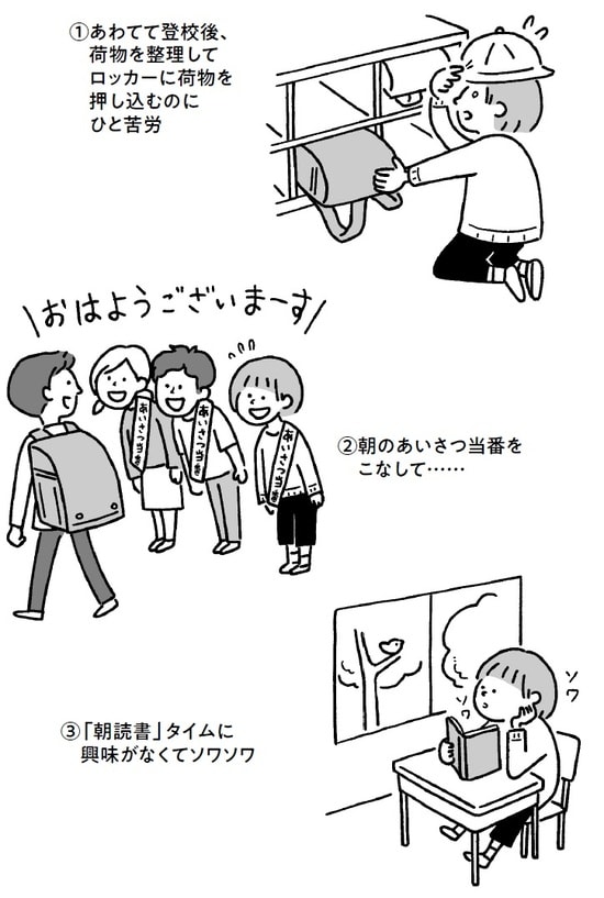 出所:本田秀夫著『学校の中の発達障害 「多数派」「標準」「友達」に合わせられない子どもたち』(SBクリエイティブ)より