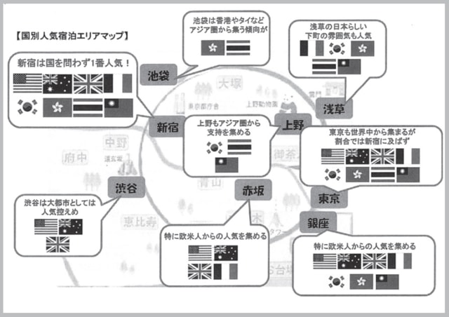 東京都内の国別人気宿泊エリアマップ（エクスペディア作成）
