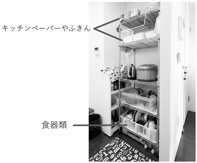 ラックは軽いものを上、重いものや割れものは下に。よく使うものは取り出しやすい位置でOK。 ただし滑り止めシートを敷くなどして対策を