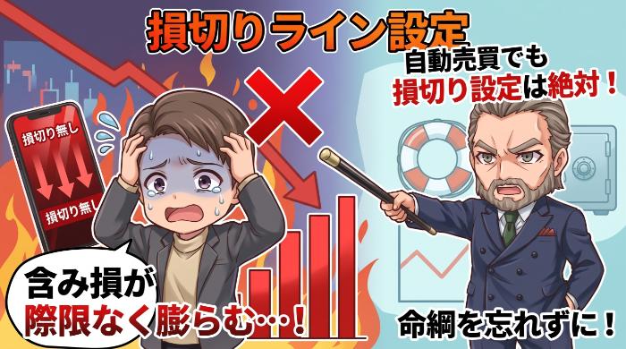 FX自動売買における損切りとは何か