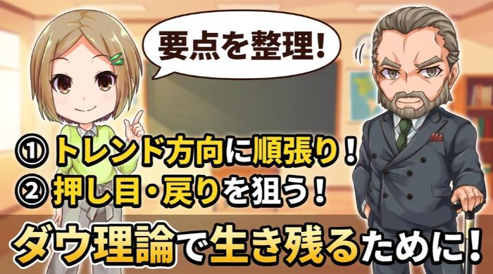 「ダウ理論を知らなかった自分」に戻りたくない──バイナリーオプションで生き残るために