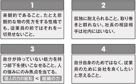 [図表]経営者に求められる4つの資質