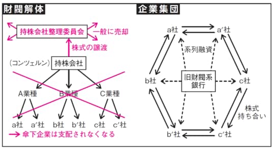 出所：『大人の教養　面白いほどわかる日本史』（KADOKAWA）より抜粋