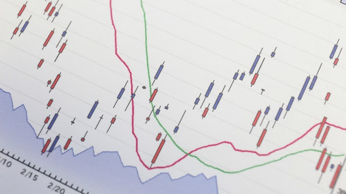 為替の値動きの加速・失速を示す「MACD」の使い方
