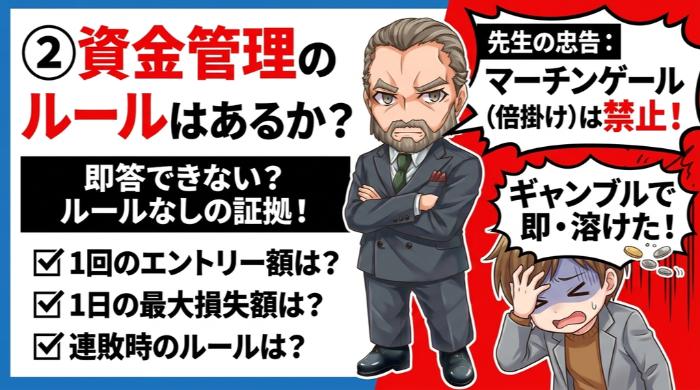 資金管理のルールはあるか?