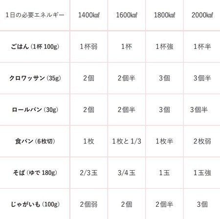 （写真はイメージです/PIXTA）