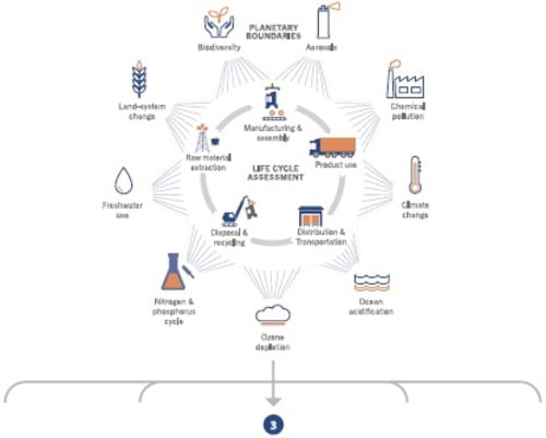 出所:ピクテ・アセット・マネジメント