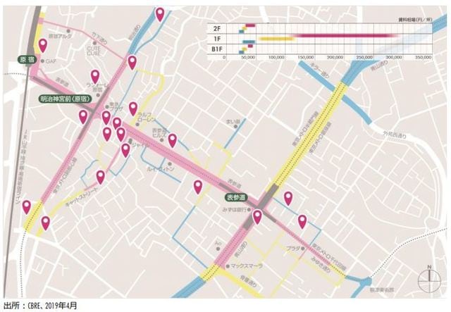 ［図表3］表参道・原宿の路面店舗のポップアップストア（2015年）
