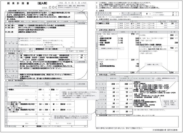 公庫のウェブサイトには業種ごとの記入例が掲載されているので検索してみましょう