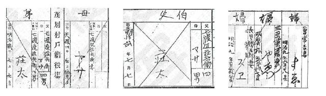 昭和30年よりも前の、古い戸籍のイメージ