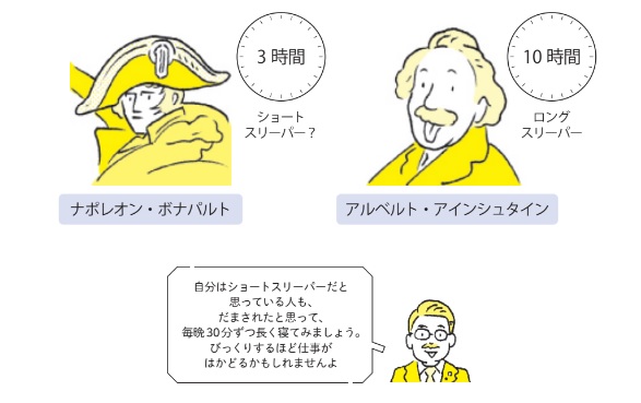 柳沢正史『今さら聞けない　睡眠の超基本』より抜粋