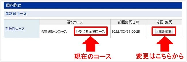 現在の手数料コースの確認方法と変更手順②