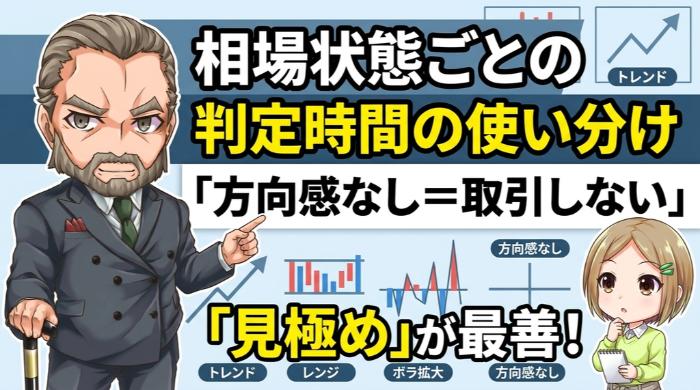相場状態ごとの判定時間の使い分け