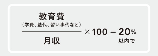出典：『貯蓄が苦手な人こそ読んでほしいお金の第一歩　お金まわりを見直したら人生が変わった』（日経BP）より抜粋