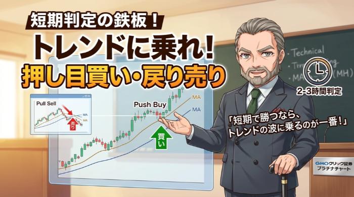 短期判定に強いサイン:押し目買い・戻り売り(サイン②③⑥⑦)