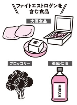 出典:『専門医が教える1分で肝臓から脂肪が落ちる食べ方決定版』(KADOKAWA)