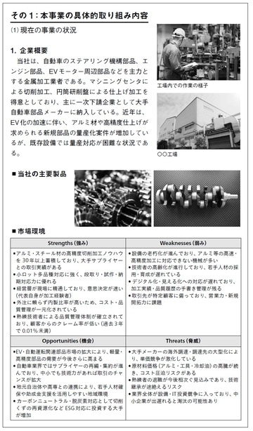 出所：『正しく活用して経営課題と資金繰りを解決する 中小企業のための補助金戦略』（幻冬舎メディアコンサルティング）より抜粋