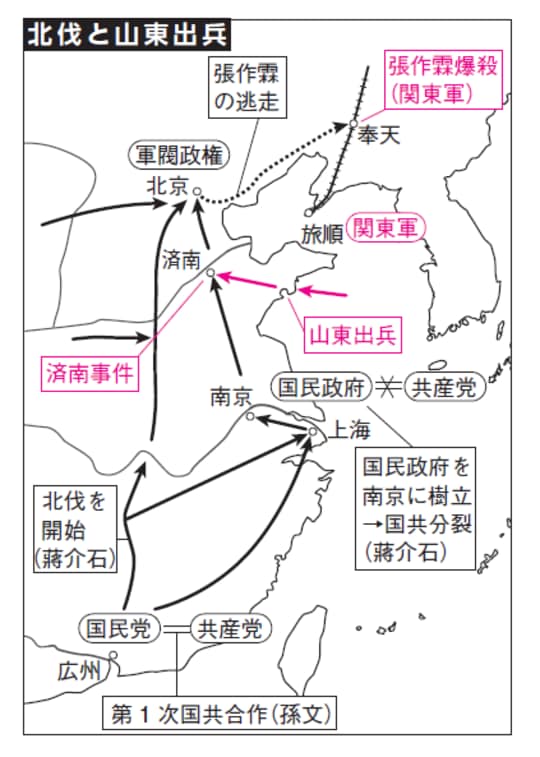 出所：『大人の教養　面白いほどわかる日本史』（KADOKAWA）より抜粋