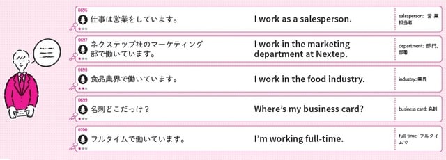 イラスト：タイセイ 出所：重森ちぐさ著『今日からつぶやけるひとりごと英語フレーズ1000』（KADOKAWA）