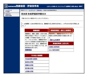 出所：相続税専門の税理士が監修する相続お役立ちサイト　税理士法人チェスター　税理士が教える相続税の知識