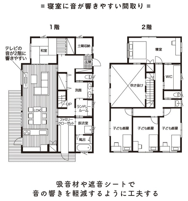 出所：YouTube不動産 印南和行著『プロ建築士が絶対しない家の建て方』（日本実業出版社）
