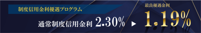 制度信用金利優遇プログラム