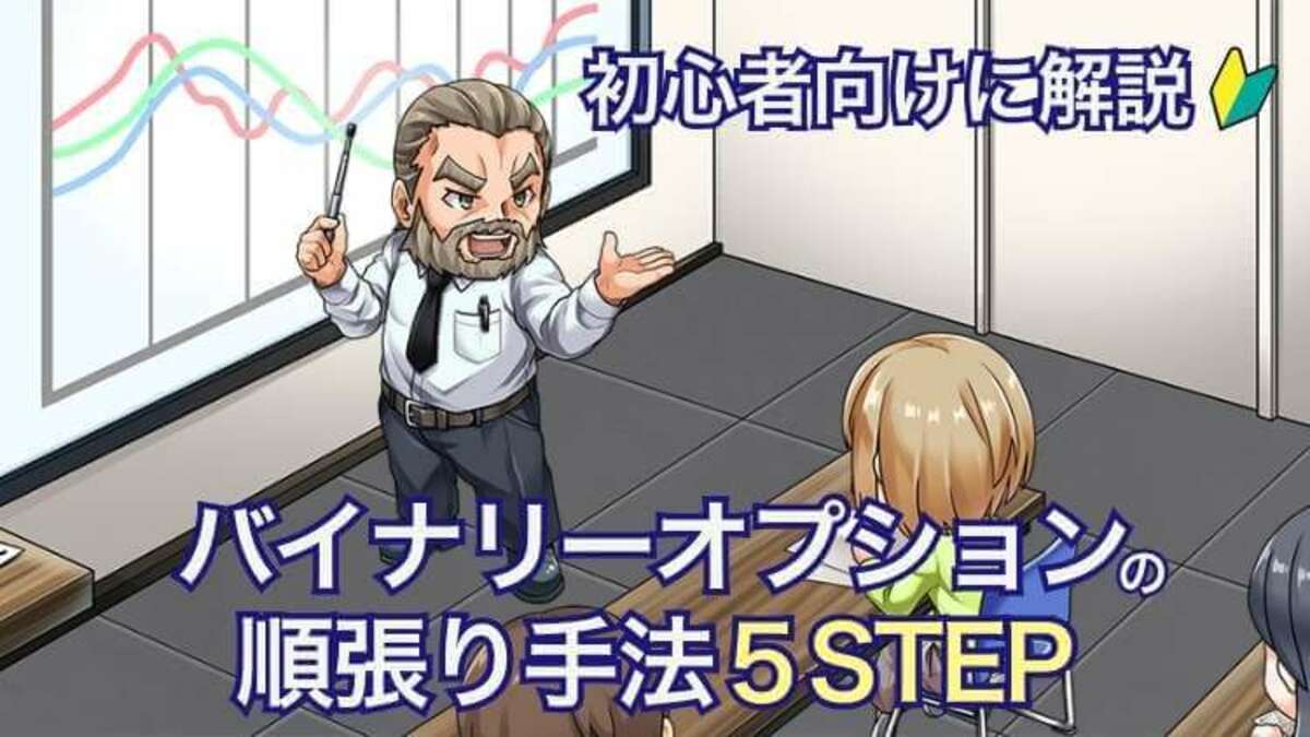 即効性抜群】バイナリーオプションの順張り手法を5STEPで丁寧解説｜資産形成ゴールドオンライン