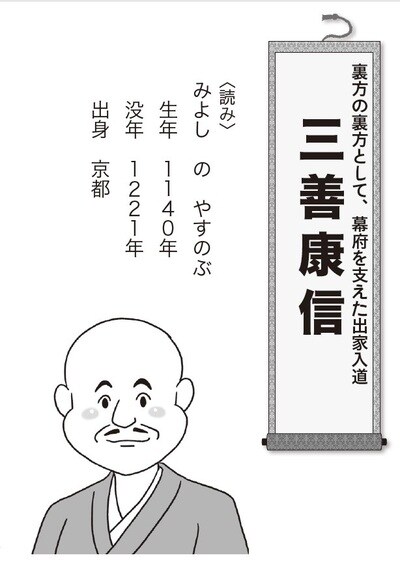 関係者の証言 源頼朝：流人時代、手紙が届くのを楽しみにしていた。以仁王挙兵の知らせが届いたときは、拳を突き上げたよ！ 北条政子：頼朝公亡きあとも、年輩の官人としてしっかり務めを果たしてくれました。82歳の大往生でしたね。 三善康連：父に学び、わたしも問注所の執事を務めました。その後、三善家が世襲するようになったんです。