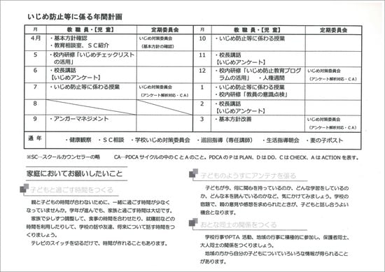 筆者が勤務する小学校で配布する「「学校いじめ防止対策基本方針（概要版／裏）」