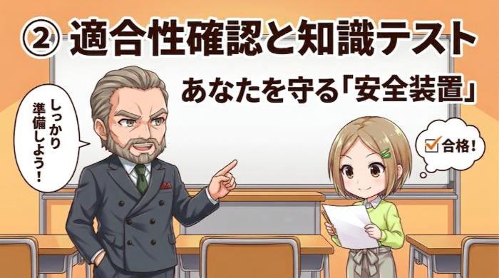  適合性確認と知識テストを受ける