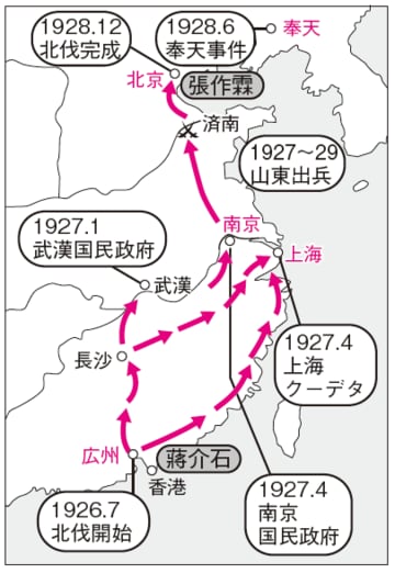 出所：『大人の教養　面白いほどわかる世界史』（KADOKAWA）より抜粋