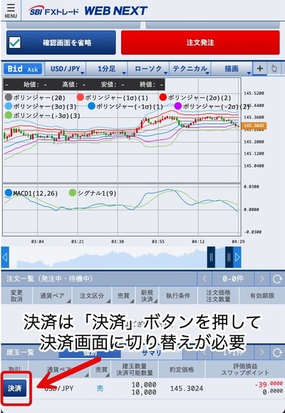 惜しい】SBIFXトレードのスキャルピングやってみた！ツールが