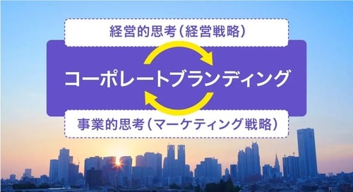 （出所：YRK and 事業変革のヒントが見つかるRe/BRANDING magazine コラム）