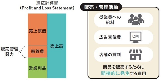 （C）OTE_WALK 2020