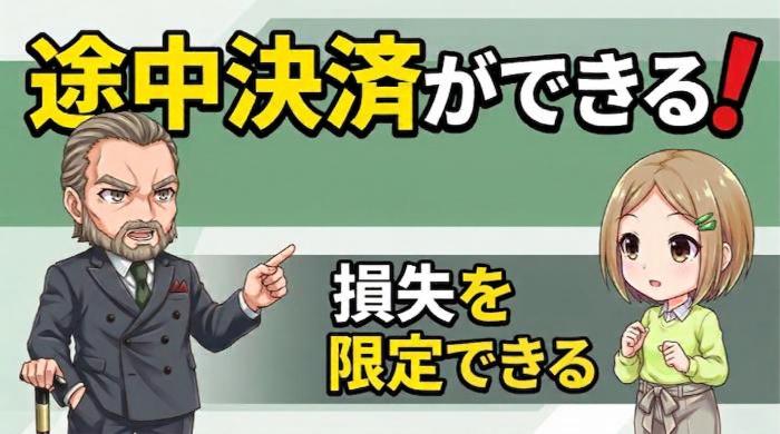 途中決済ができる ─ 損失限定の選択肢がある
