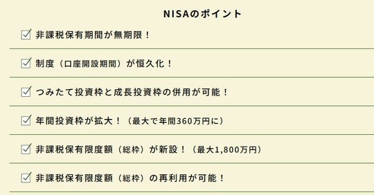 ※金融庁HP(https://www.fsa.go.jp/policy/nisa2/know/)より