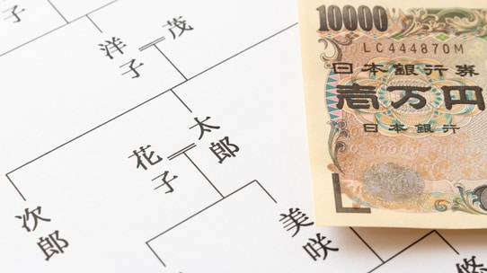 被相続人のために尽くした親族の権利…「特別寄与料請求制度」