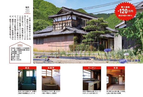 出典）椙田拓也氏、カネコツトム氏の著書『「空き家」で儲ける！　驚異の利回り100％不動産投資術』（宝島社）より。