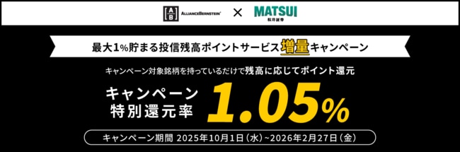 最大1%貯まる投信残高ポイントサービス増量キャンペーン