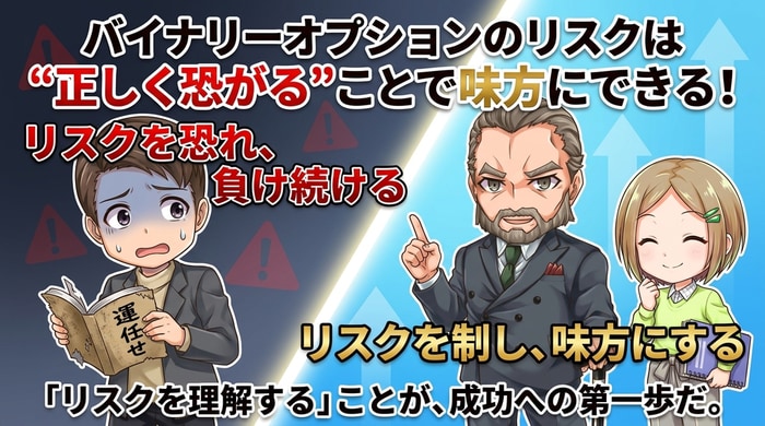 バイナリ―オプションのリスクまとめ
