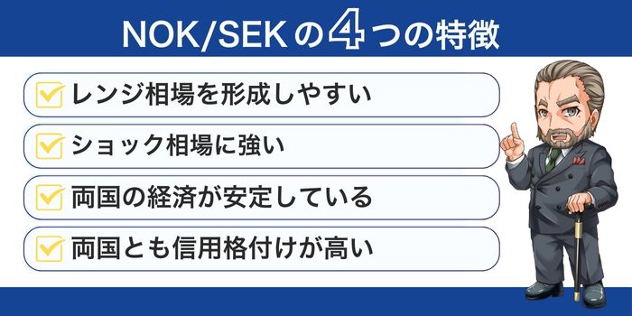 NOK/SEKの特徴
