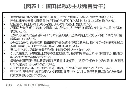 (出所) 日銀の資料を基に三井住友DSアセットマネジメント作成