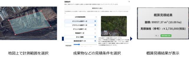 概算見積算出までの操作イメージ