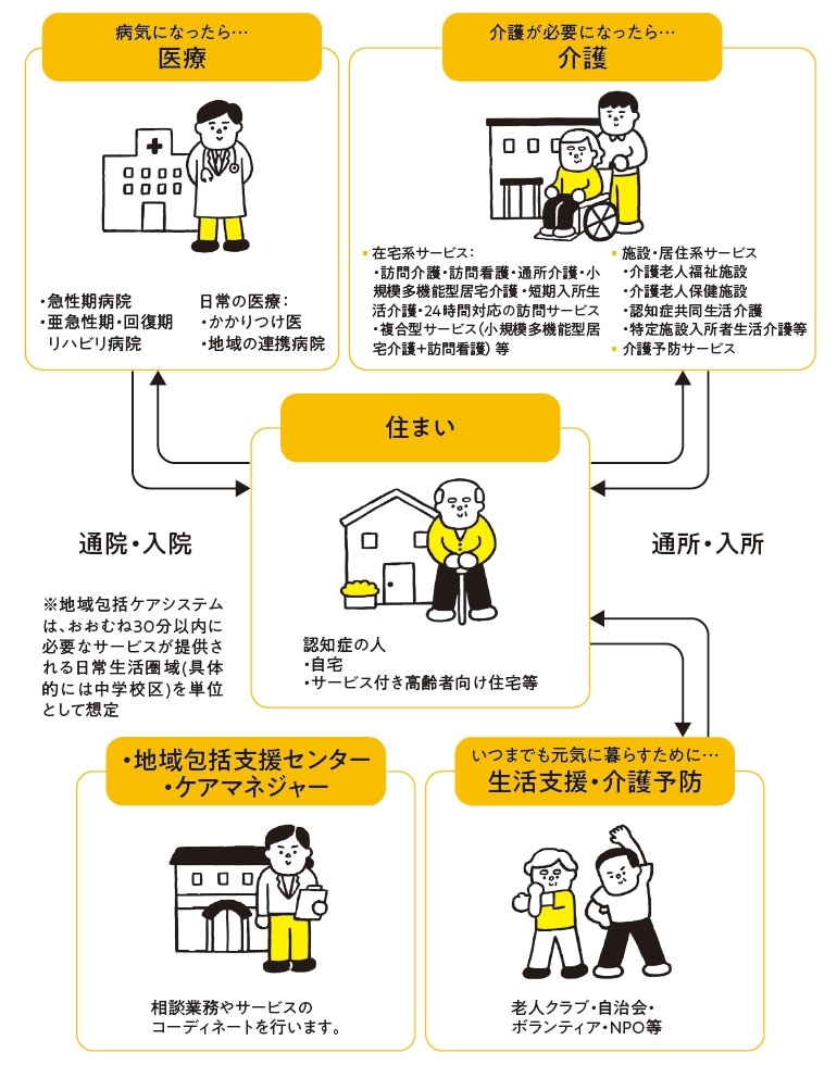 日本人は、困ったら国や行政がなんとかしてくれると思っている…30年