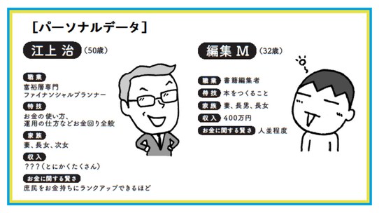 なぜ今、海外への分散投資が必要なのか？