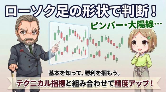 ローソク足の形状を使った判断