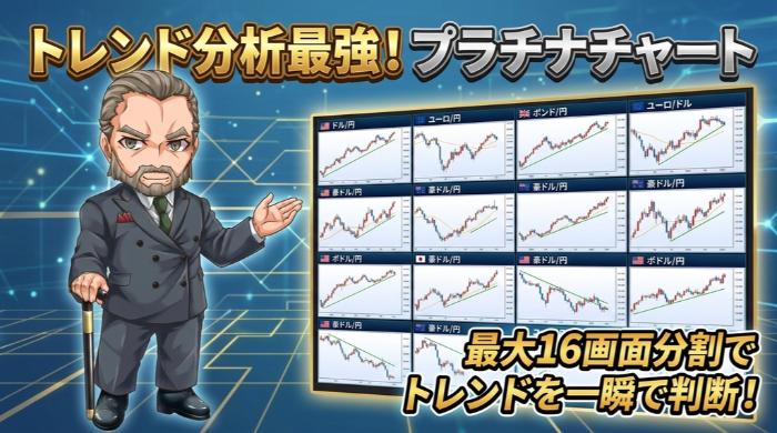 トレンド分析に最適な分析ツールを持つFX会社はここだ