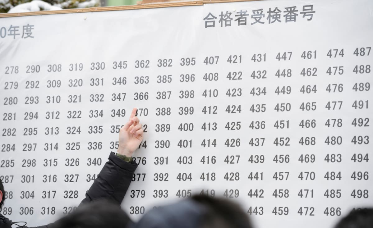 合格王のだれでもできる数学解答術 基礎解析編―数学嫌い・落ちこぼれ大歓迎 合格王のだれでもできる数学解答術 (基礎解析編) (東進ブックス