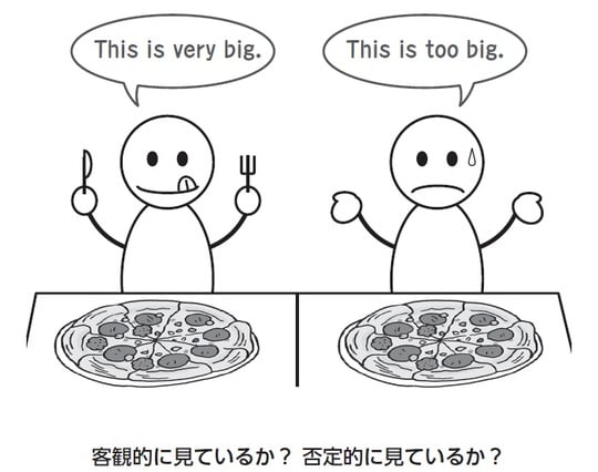 出所:『「英語のなぜ?」がわかる本』(青春出版社)より抜粋